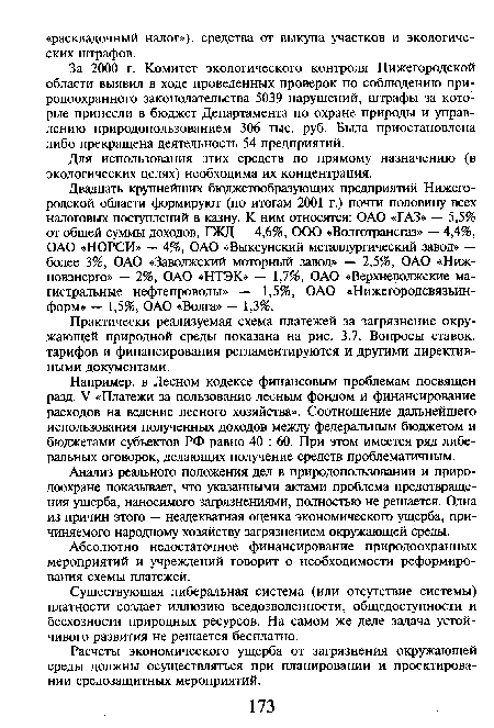 За 2000 г. Комитет экологического контроля Нижегородской области выявил в ходе проведенных проверок по соблюдению природоохранного законодательства 5039 нарушений, штрафы за которые принесли в бюджет Департамента по охране природы и управлению природопользованием 306 тыс. руб. Была приостановлена либо прекращена деятельность 54 предприятий.