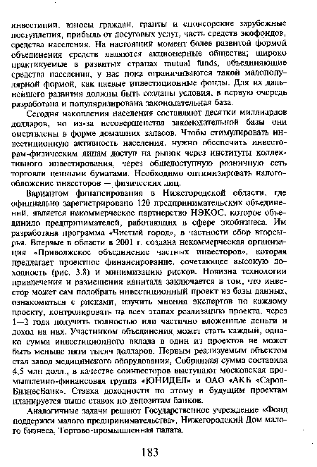 Аналогичные задачи решают Государственное учреждение «Фонд поддержки малого предпринимательства», Нижегородский Дом малого бизнеса, Торгово-промышленная палата.