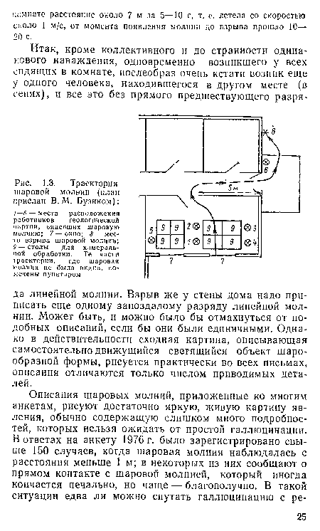 Траектория шаровой молнии (план прислан В. М. Бузиком)