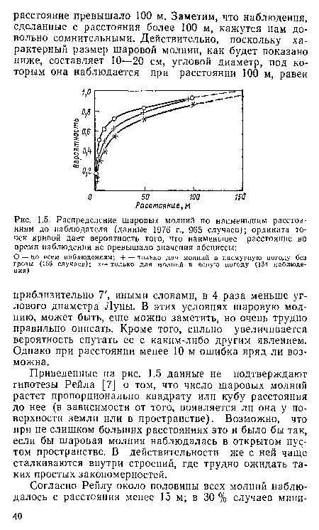 Используя данные приведенные на рисунке найдите ширину ав реки