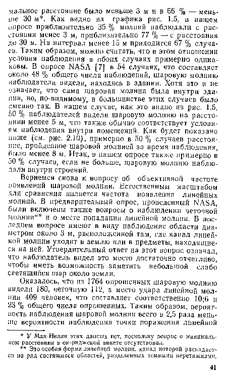 Вернемся снова к вопросу об объективной частоте появлений шаровой молнии. Естественным масштабом для сравнения является частота появления линейных молний. В предварительный опрос, проведенный ЫАБА, были включены также вопросы о наблюдении четочной молнии и о месте попадания линейной молнии. В последнем вопросе имеют в виду наблюдение области диаметром около 3 м, расположенной там, где канал линейной молнии уходит в землю или в предметы, находящиеся на ней. Утвердительный ответ на этот вопрос означал, что наблюдатель видел это место достаточно отчетливо, чтобы иметь возможность заметить небольшой слабо светящийся шар около земли.