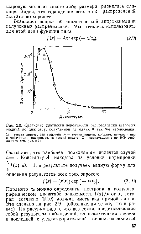 Сравнение плотности вероятности распределения шаровых молний по диаметру, полученной из одних и тех же наблюдений