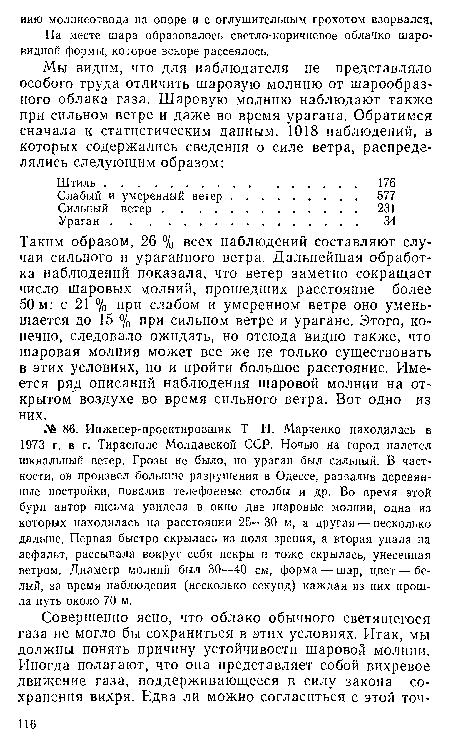 На месте шара образовалось светло-коричневое облачко шаровидной формы, которое вскоре рассеялось.