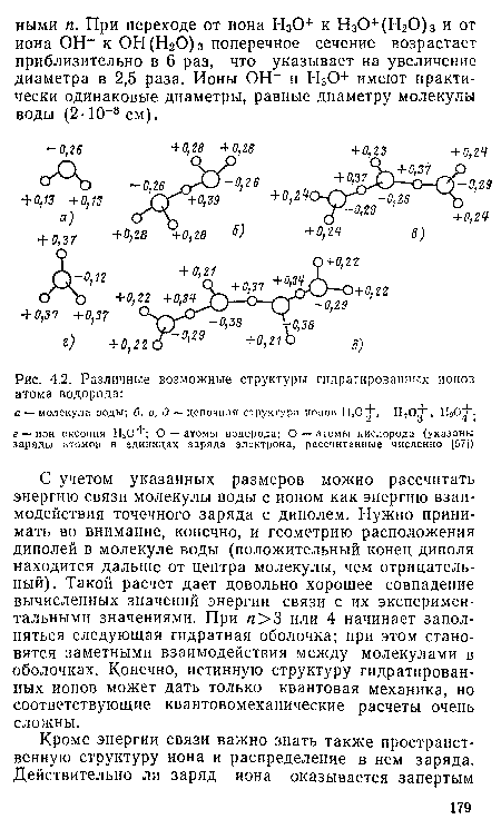 Различные возможные структуры гидратированных ионов атома водорода