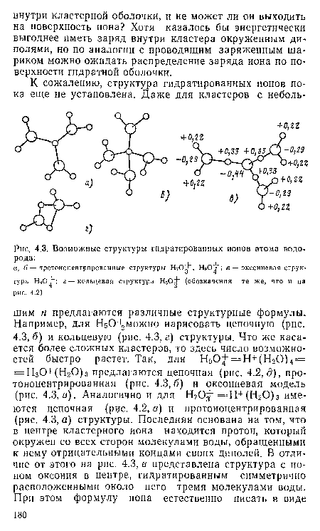Возможные структуры гидратированных ионов атома водорода