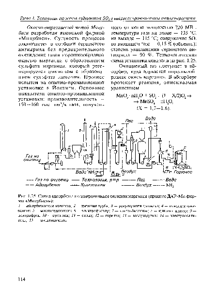 Схема адсорбции активированным оксидом марганца (процесс ДАР-Мп фирмы «Мицубиси»)