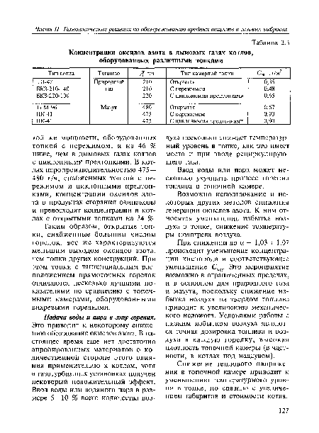 Концентрации оксидов азота в дымовых газах котлов, оборудованных различными топками