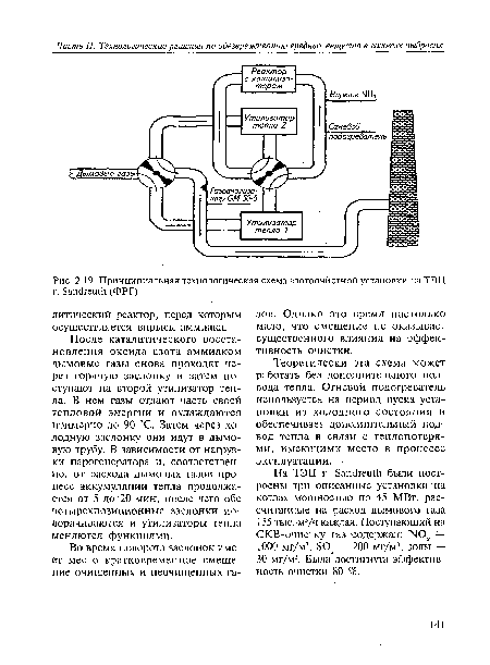 Принципиальная технологическая схема азотоочистной установки на ТЭЦ г. БапёгеиШ (ФРГ)