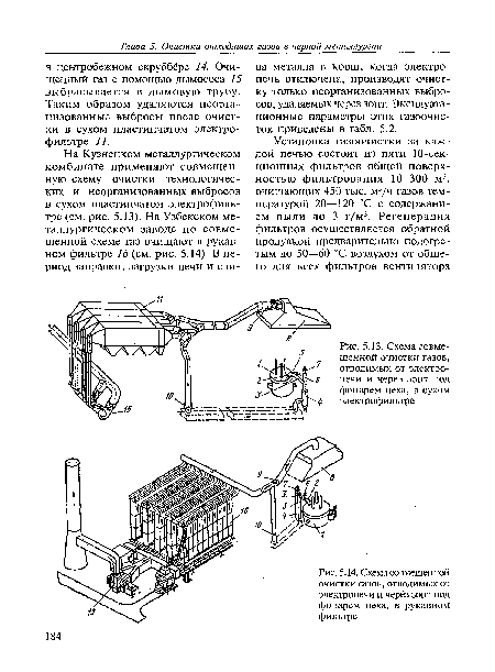 Схема совмещенной очистки газов, отводимых от электропечи и через зонт под фонарем цеха, в рукавном фильтре