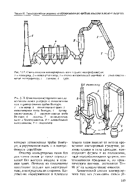 Схема очистки конвертерных газов в сухих электрофильтрах