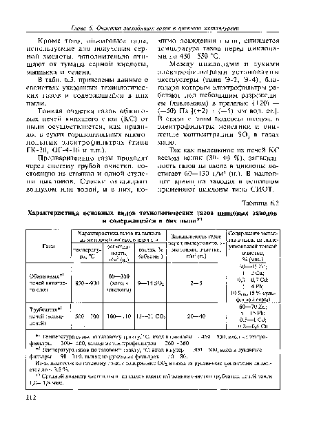 Тонкая очистка газов обжиговых печей кипящего слоя (КС) от пыли осуществляется, как правило, в сухих горизонтальных многопольных электрофильтрах (типа ГК-30, ОГ-4-16 и т.п.).