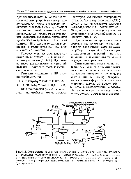 Схема очистки газов от электролизных ванн и установка для получения криолита