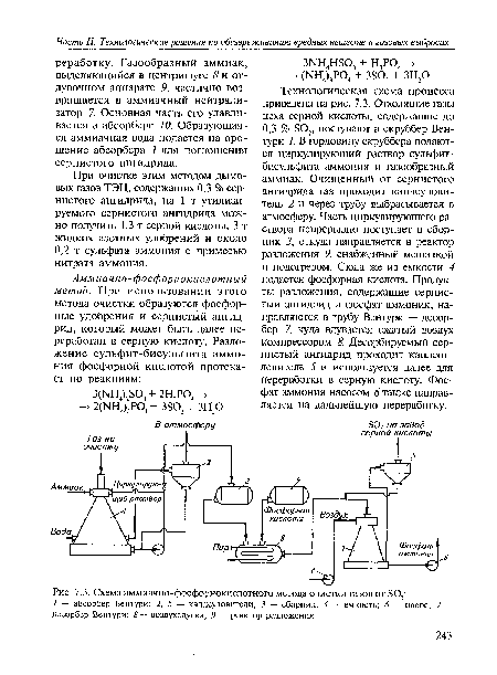 Схема аммиачно-фосфорнокислотного метода очистки газов от 802