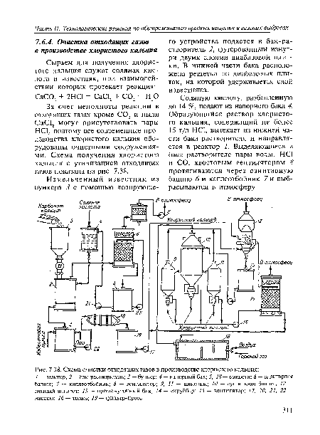 Схема очистки отходящих газов в производстве хлористого кальция