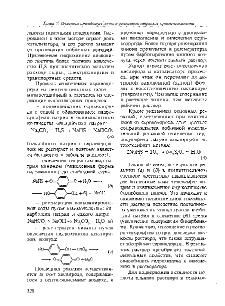 Таким образом, в результате реакций (а) и (д) в поглотительном растворе постепенно накапливаются две балластные соли: тиосульфат натрия и эквивалентное ему количество бикарбоната натрия. Это приводит к снижению поглотительной способности раствора вследствие постоянного уменьшения концентрации карбоната натрия и снижения pH среды (увеличение содержания бикарбоната). Кроме того, накопление в растворе тиосульфата натрия повышает вязкость раствора, что также затрудняет абсорбцию сероводорода. В результате раствор приобретает восстановительные свойства, что снижает способность гидрохинона к окислению в регенераторе.