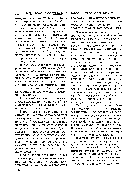 Суть метода «Сульфосорбон» заключается в том, что очистка вентиляционного воздуха от сероводорода и сероуглерода проводится в одном аппарате с помощью двух сорбентов, селективно поглощающих сероводород и сероуглерод. В результате такой очистки можно получать ценные химические продукты — серу и сероуглерод.