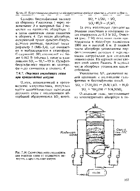 Схема очистного сооружения для очистки газов от сернистого ангидрида в производстве олеума