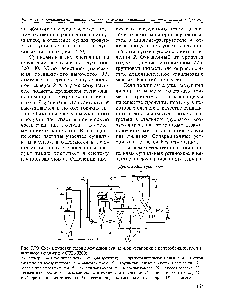 Схема очистки газов дрожжевой сушильной установки с центробежной распылительной сушилкой СРЦ-3200