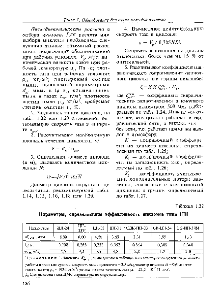 Параметры, определяющие эффективность циклонов типа ЦН