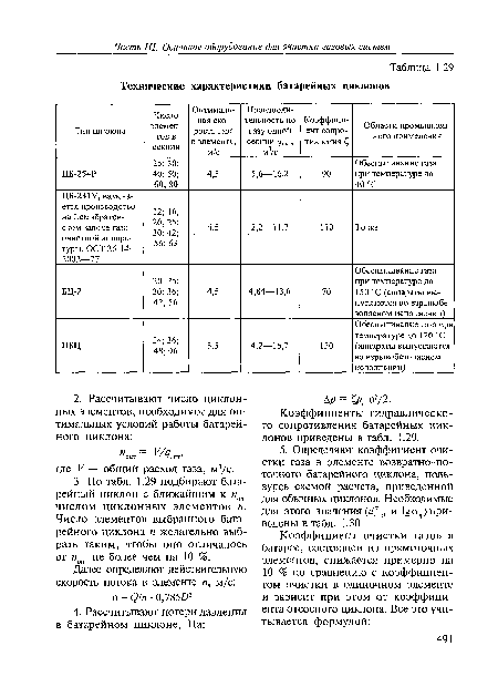 Технические характеристики батарейных циклонов