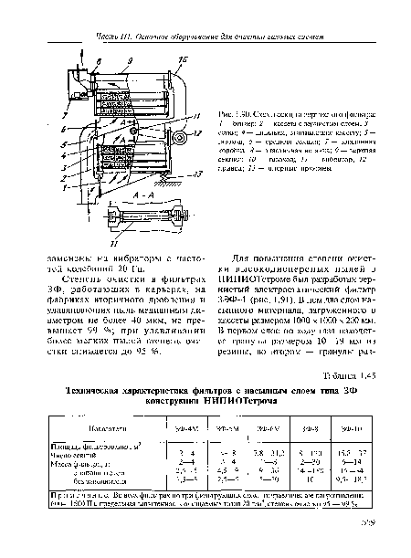 Схема секции зернистого фильтра