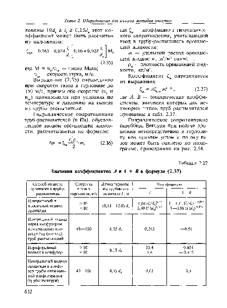 Значения коэффициентов А и 1 + В в формуле (2.37)
