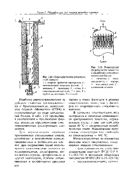 Размещение фильтрующих элементов в абсорбционной сернокислотной башне