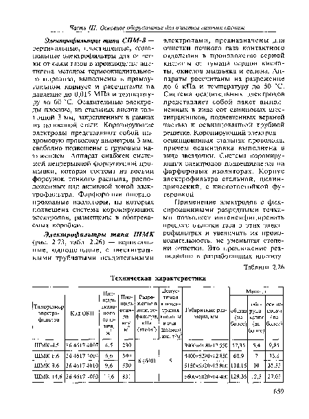 Техническая характеристика