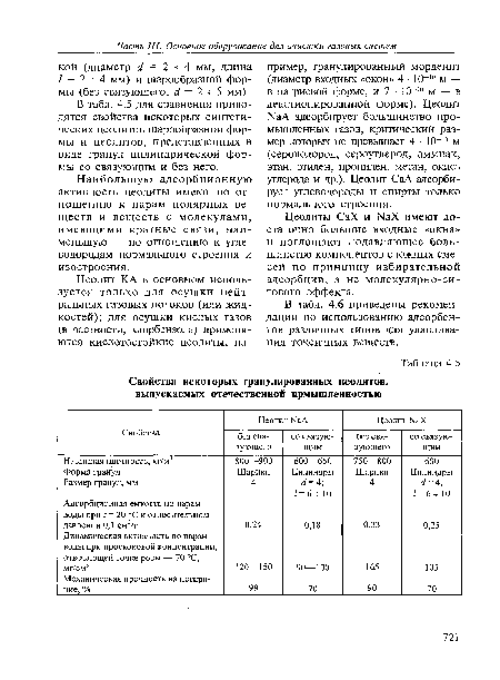 Свойства некоторых гранулированных цеолитов, выпускаемых отечественной прмышленностью