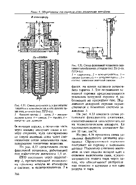 Схема факельной установки сжигания газообразных отходов (тип ПГО-го, П ГО-то)