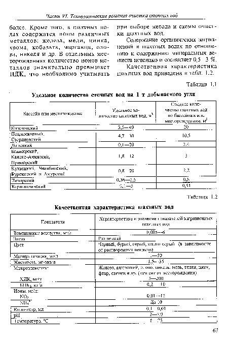 Содержание органических загрязнений в шахтных водах по отношению к содержанию минеральных веществ невелико и составляет 0,5—3 %.