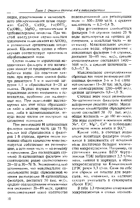 Максимальное солесодержание сбросных вод после регенерации анионитных фильтров 2-й и 3-й ступеней составляет 15—30 тыс. мг/л, среднее солесодержание 1200—1400 мг/л, средняя щелочность 0,8—1,0 %.