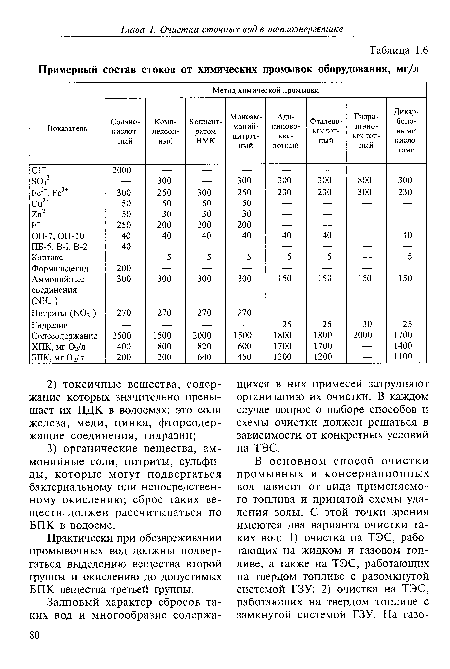 Практически при обезвреживании промывочных вод должны подвергаться выделению вещества второй группы и окислению до допустимых БПК вещества третьей группы.