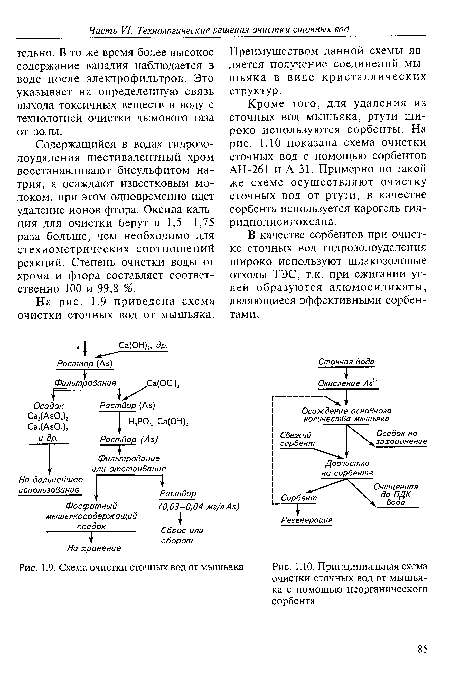 Схема очистки сточных вод от мышьяка