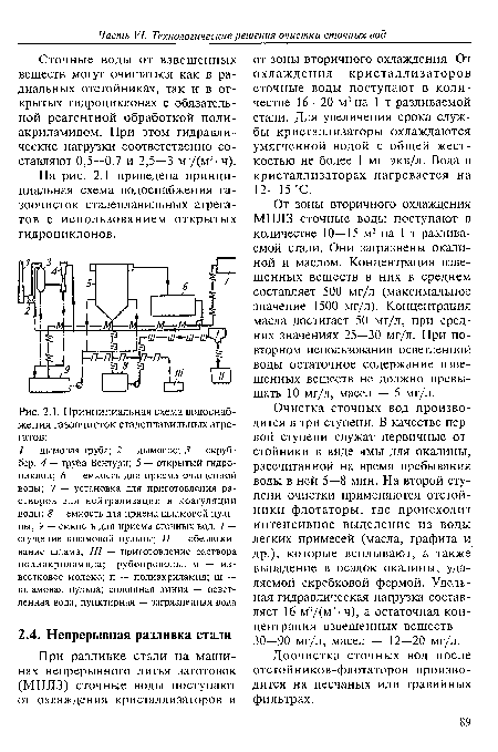 Принципиальная схема водоснабжения газоочисток сталеплавильных агрегатов