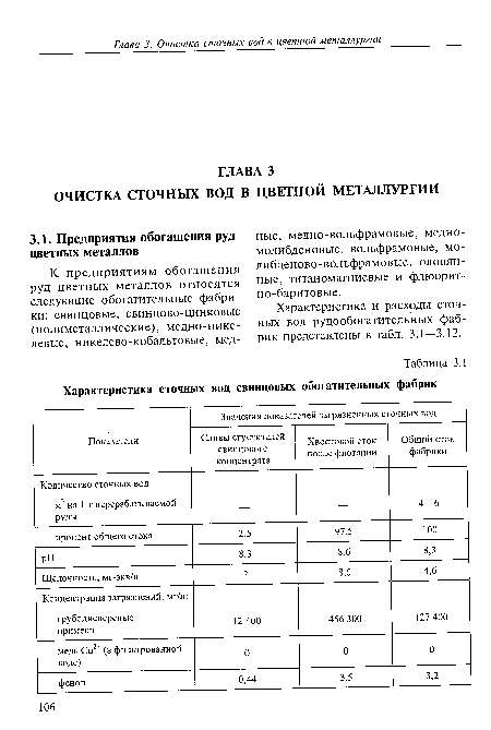 Характеристика и расходы сточных вод рудообогатительных фабрик представлены в табл. 3.1—3.12.