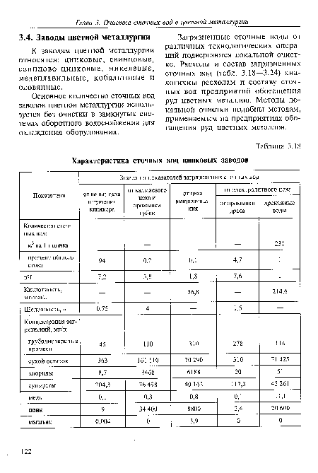 Загрязненные сточные воды от различных технологических операций подвергаются локальной очистке. Расходы и состав загрязненных сточных вод (табл. 3.18—3.24) аналогичны расходам и составу сточных вод предприятий обогащения руд цветных металлов. Методы локальной очистки подобны методам, применяемым на предприятиях обогащения руд цветных металлов.