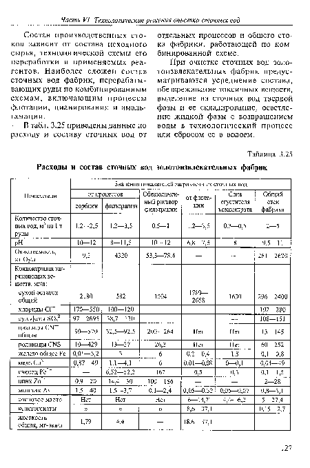 Состав производственных стоков зависит от состава исходного сырья, технологической схемы его переработки и применяемых реагентов. Наиболее сложен состав сточных вод фабрик, перерабатывающих руды по комбинированным схемам, включающим процессы флотации, цианирования и амальгамации.