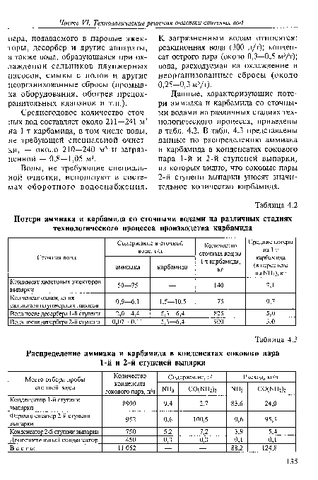 К загрязненным водам относятся: реакционная вода (300 л/т); конденсат острого пара (около 0,3—0,5 м3/т); вода, расходуемая на охлаждение и неорганизованные сбросы (около 0,25-0,3 м3/т).