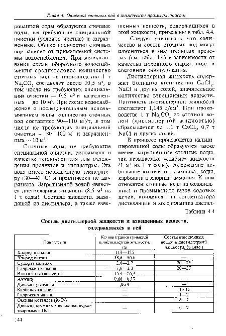 Следует учитывать, что количество и состав сточных вод могут изменяться в значительных пределах (см. табл. 4.4) в зависимости от качества исходного сырья, вида и состояния оборудования.