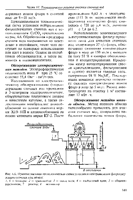 Принципиальная технологическая схема установки нейтрализации фторсодержащих сточных вод мелом