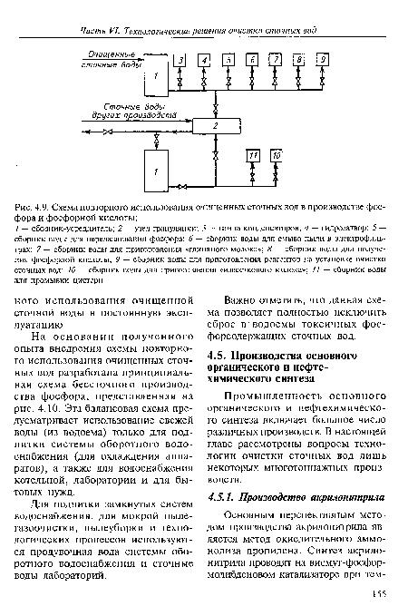 Схема повторного использования очищенных сточных вод в производстве фосфора и фосфорной кислоты