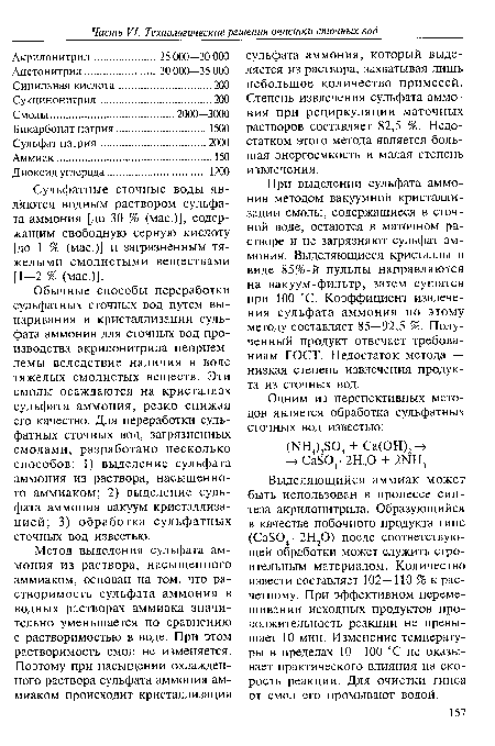 При выделении сульфата аммония методом вакуумной кристаллизации смолы, содержащиеся в сточной воде, остаются в маточном растворе и не загрязняют сульфат аммония. Выделяющиеся кристаллы в виде 85%-й пульпы направляются на вакуум-фильтр, затем сушатся при 100 °С. Коэффициент извлечения сульфата аммония по этому методу составляет 85—92,5 %. Полученный продукт отвечает требованиям ГОСТ. Недостаток метода — низкая степень извлечения продукта из сточных вод.