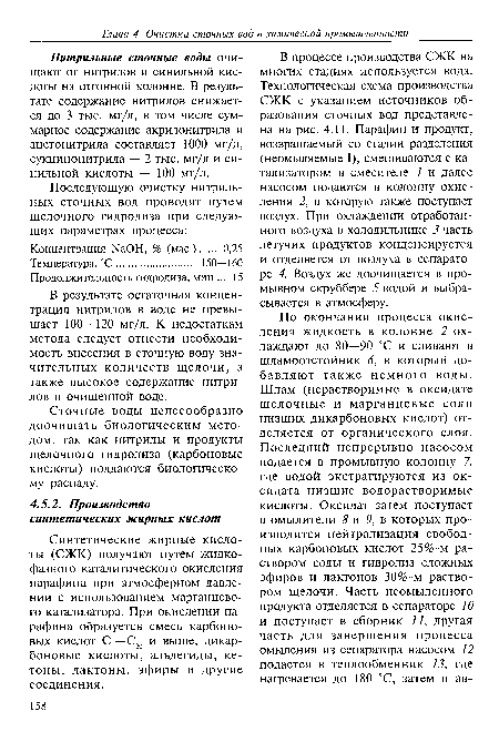 Нитрильные сточные воды очищают от нитрилов и синильной кислоты на отгонной колонне. В результате содержание нитрилов снижается до 3 тыс. мг/л, в том числе суммарное содержание акрилонитрила и ацетонитрила составляет 1000 мг/л, сукцинонитрила — 2 тыс. мг/л и синильной кислоты — 100 мг/л.