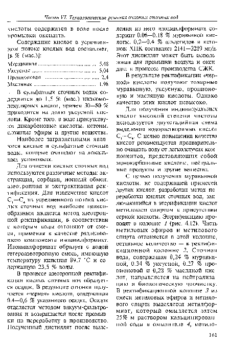 В результате ректификации «черной» кислоты получают товарные муравьиную, уксусную, пропионо-вую и масляную кислоты. Однако качество этих кислот невысоко.