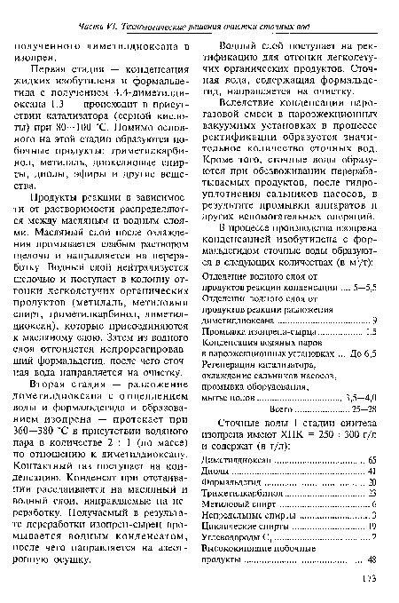 Первая стадия — конденсация жидких изобутилена и формальдегида с получением 4,4-диметилди-оксана-1,3 — происходит в присутствии катализатора (серной кислоты) при 80—100 °С. Помимо основного на этой стадии образуются побочные продукты: триметилкарби-нол, метилаль, диоксановые спирты, диолы, эфиры и другие вещества.