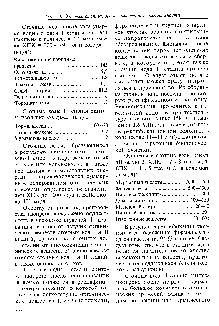 В результате ректификации сточных вод содержание формальдегида снижается на 97 % и более. Следует отметить, что в сточных водах остается значительное количество высококипящих веществ, практически не поддающихся биологическому разрушению.