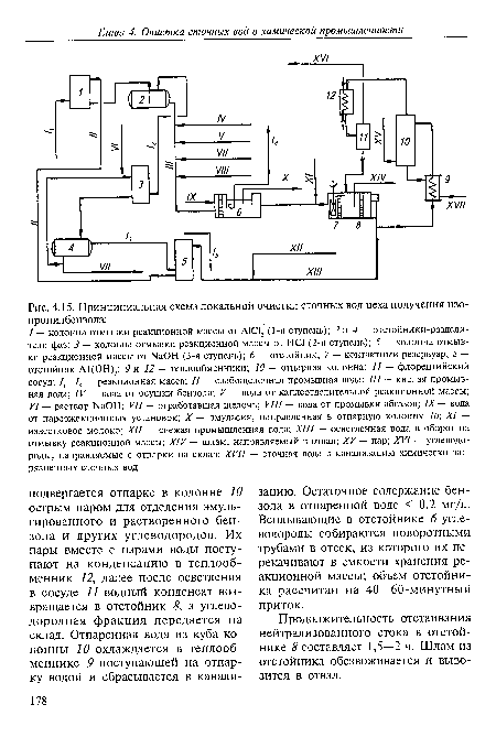Принципиальная схема локальной очистки сточных вод цеха получения изо-пропилбензола