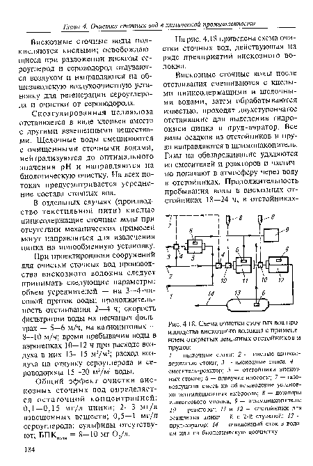 Схема очистки сточных вод производства вискозного волокна с применением открытых земляных отстойников и прудов