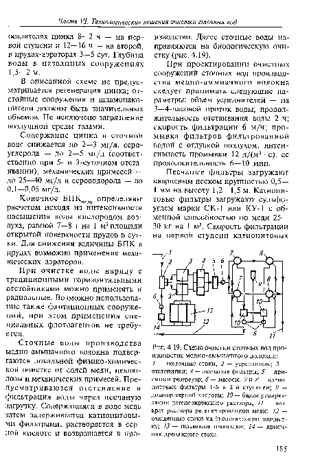 Схема очистки сточных вод производства медно-аммиачного волокна